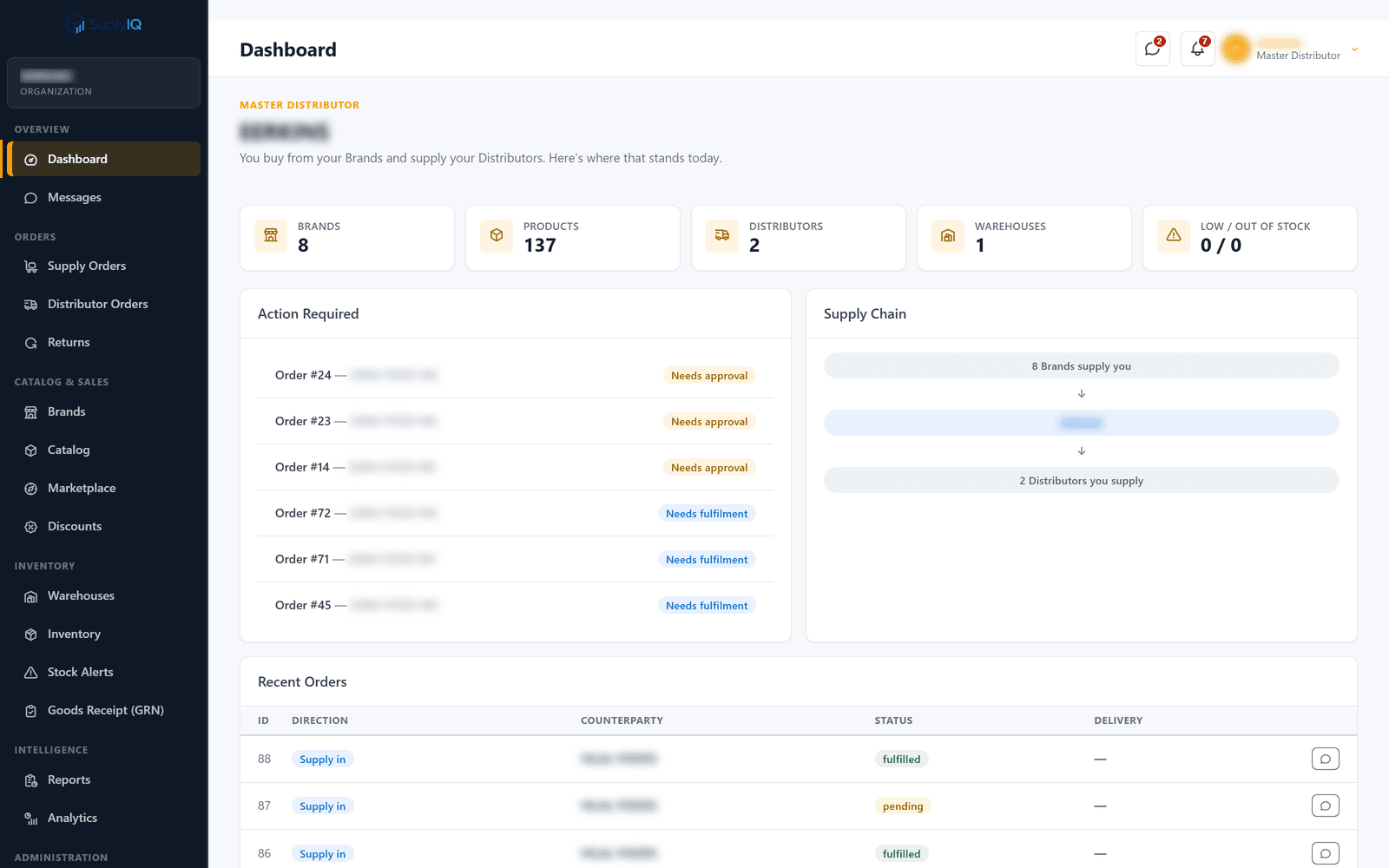 Master Distributor app screenshot