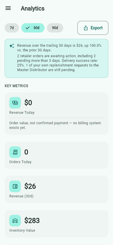 Sub-Distributor App screenshot